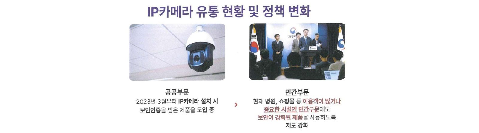 IP카메라 유통 현황 및 정책 변화